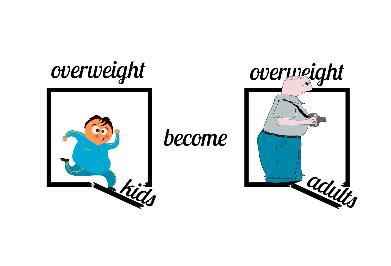 Jakie powinno być idealne BMI?